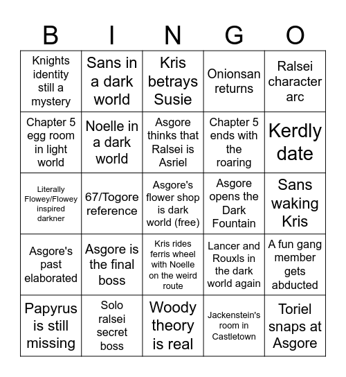 Deltarune Chapter 5 Bingo Card