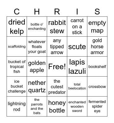 this is not bingo this is CHRIS Bingo Card
