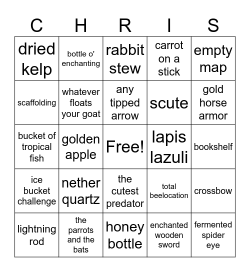 this is not bingo this is CHRIS Bingo Card
