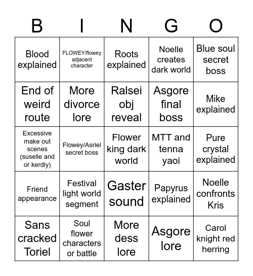 DELTARUNE CH5 PREDICTIONS Bingo Card