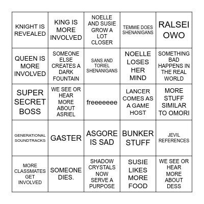Making Predictions Bingo Card