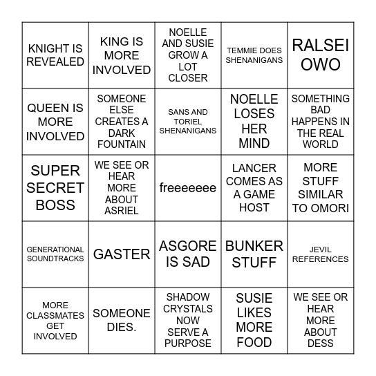Making Predictions Bingo Card