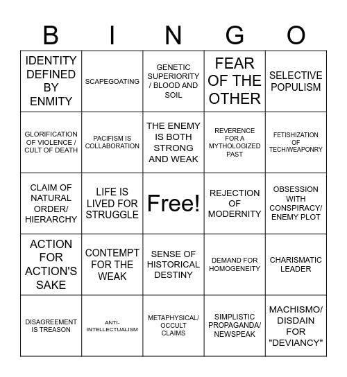 Umberto Eco Traits of Fascism Redux Bingo Card