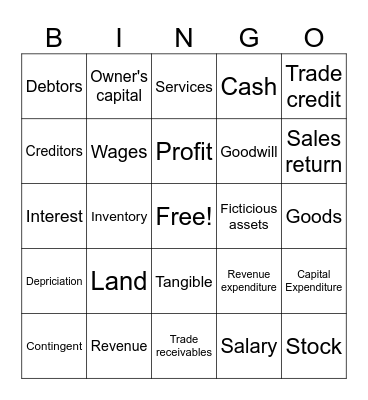 Accountancy Bingo Card