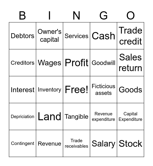 Accountancy Bingo Card
