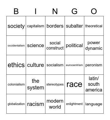 Global Social Theories - words Bingo Card