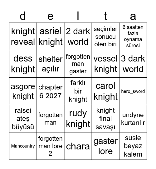 deltarune 2 Bingo Card
