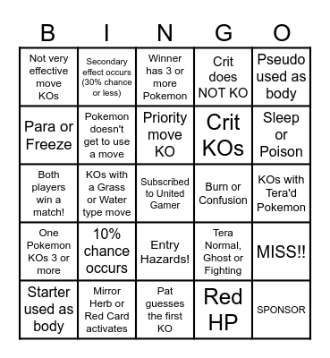 Then we fight bingo UG Fuse Bingo Card