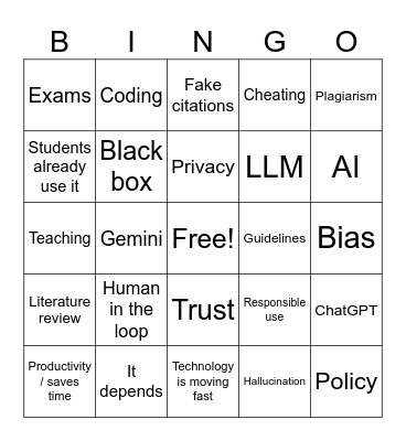 LLM Bingo Card