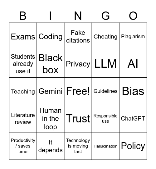 LLM Bingo Card