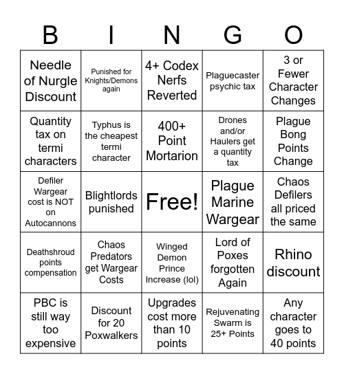 Death Guard MFM Bingo Card