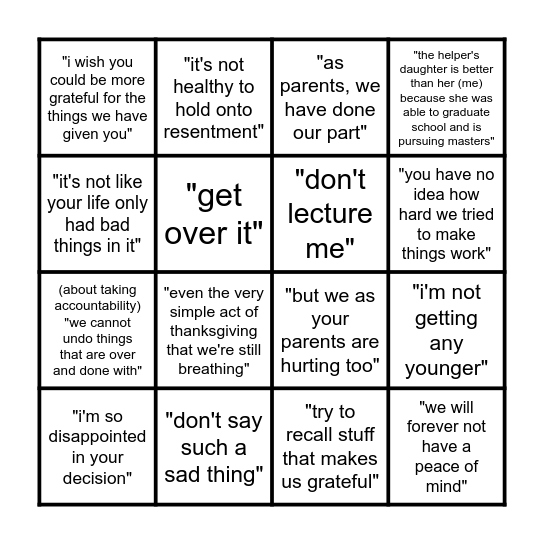 Taru's parents hydrogen bombs Bingo Card