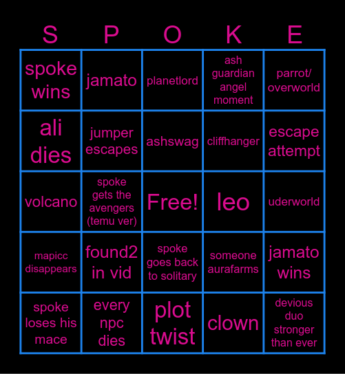 Spoke Hunger Games Bingo Card
