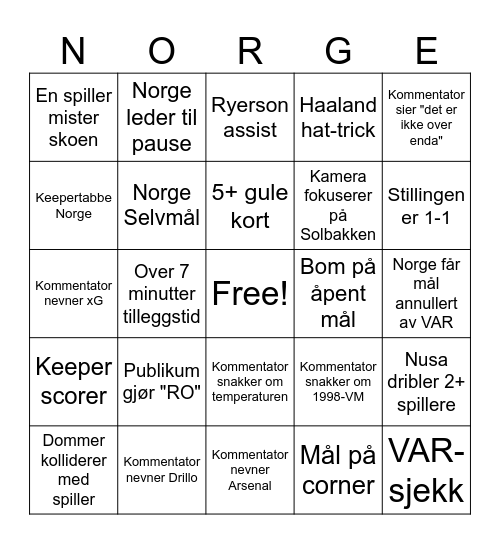 VM-Bingo Norge mot Irak Bingo Card