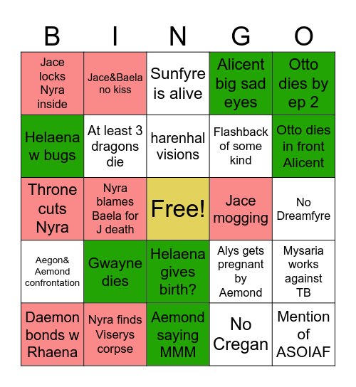 HOTD SEASON 3 PREDICTIONS Bingo Card