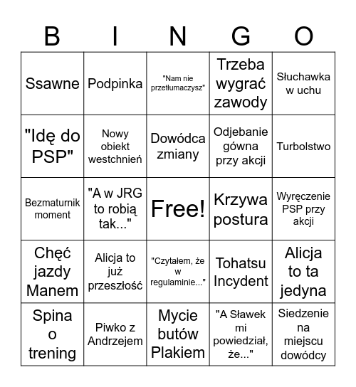 Kamil Nowacki Bingo Card