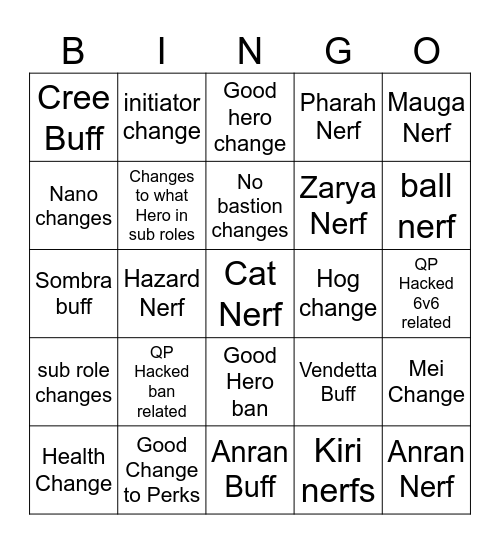 Overwatch Patch Bingo Card