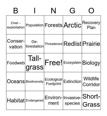 Biodiversity and Conservation  Bingo Card