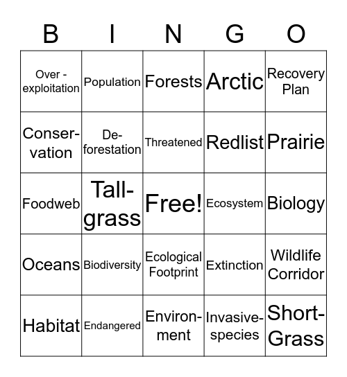 Biodiversity and Conservation  Bingo Card