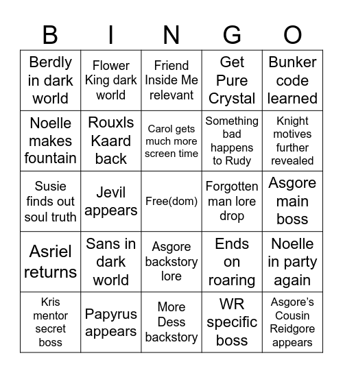 Deltarune Chapter 5 Bingo Card
