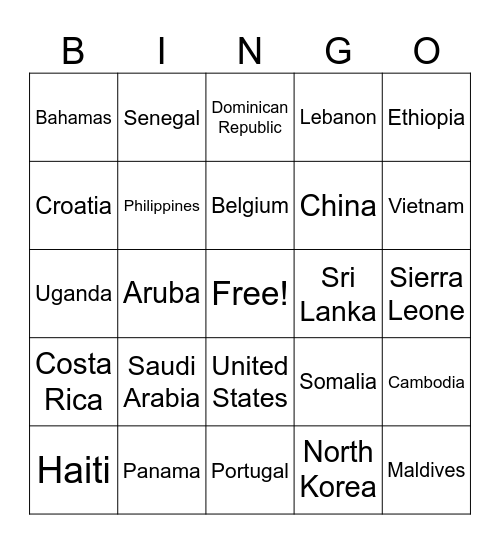 Famous Countries Bingo Card