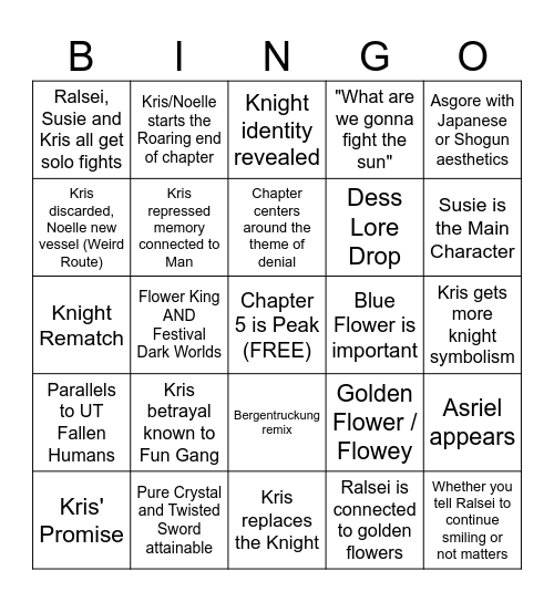 Deltarune Chapter 5 Predictions Bingo Card