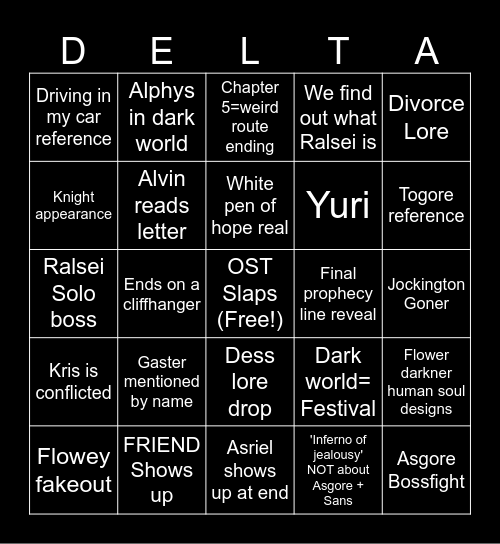 Deltarune Chapter 5 Bingo Card
