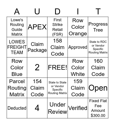 LTL & Parcel Freight Audit Bingo Card