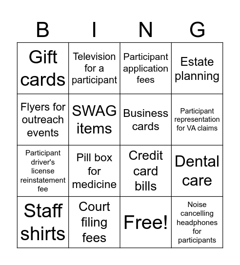 SSVF Allowable Costs Bingo Card