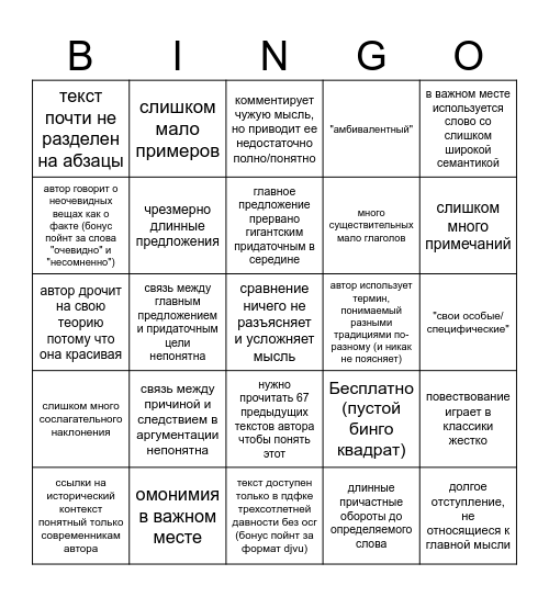 редфлаги статьи Bingo Card