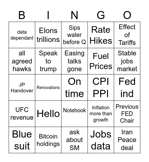 FOMC CARD Bingo Card