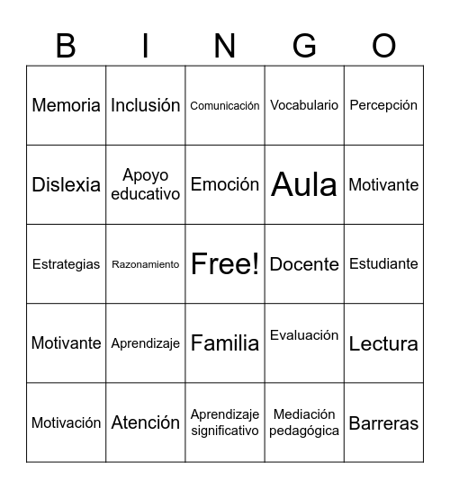 Problemas de aprendizaje Bingo Card