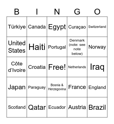 World Cup Bingo Card