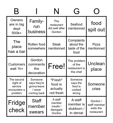 Kitchen Nightmares Bingo Card