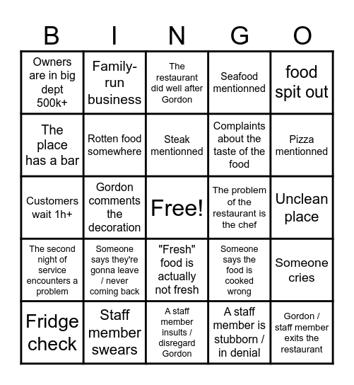 Kitchen Nightmares Bingo Card