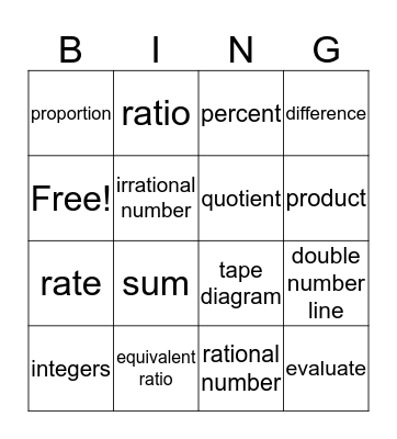Math Vocabulary 1 Bingo Card