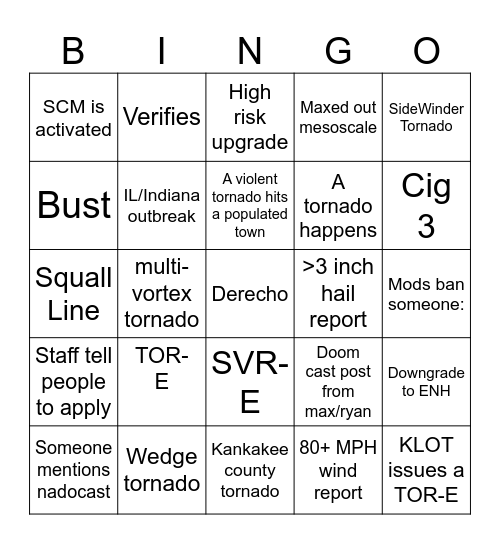 XWD SCM BINGO Card