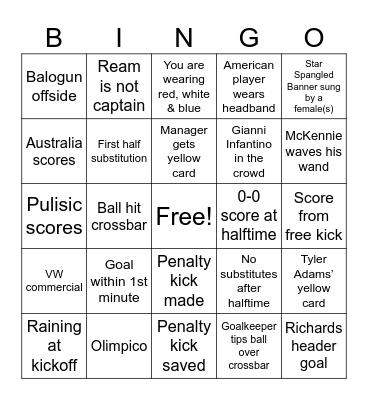 USA v Australia Bingo Card