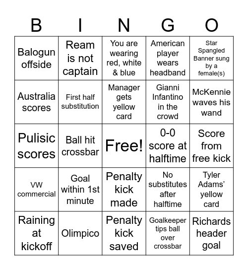 USA v Australia Bingo Card