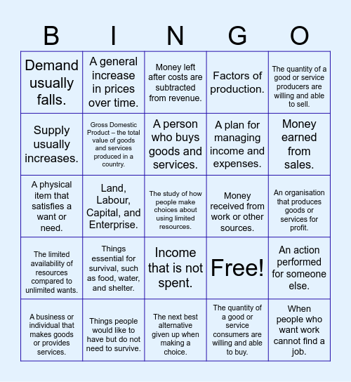 Economic Bingo Card