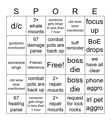 BANGO Bingo Card