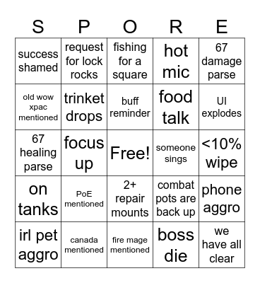 BANGO Bingo Card