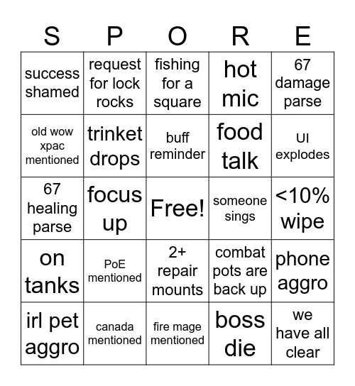 BANGO Bingo Card