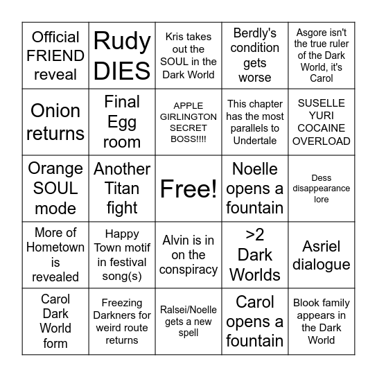 Deltarune Chapter 5 Bingo Card
