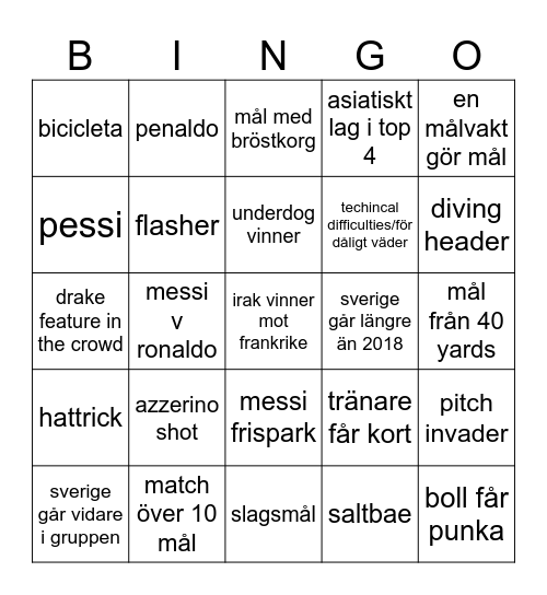 world cup 2026 Bingo Card