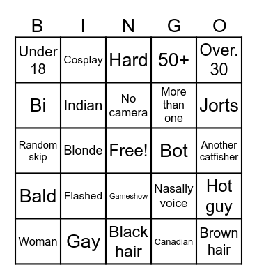 Omegle Chuds Bingo Card