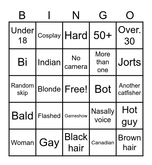 Omegle Chuds Bingo Card