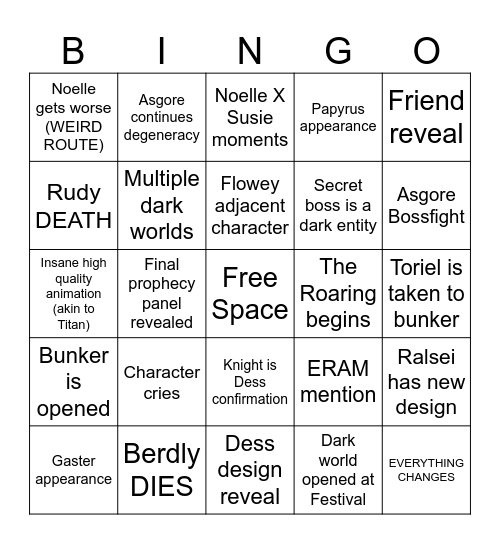 Deltarune Chapter 5 BINGO Card