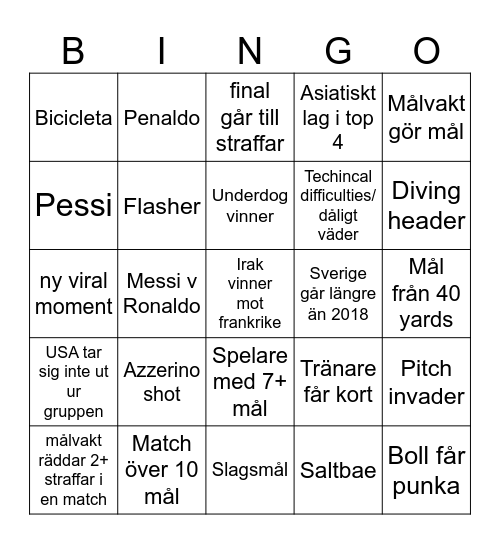 world cup 2026 Bingo Card