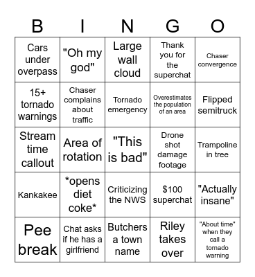 Max Velocity Bingo Card